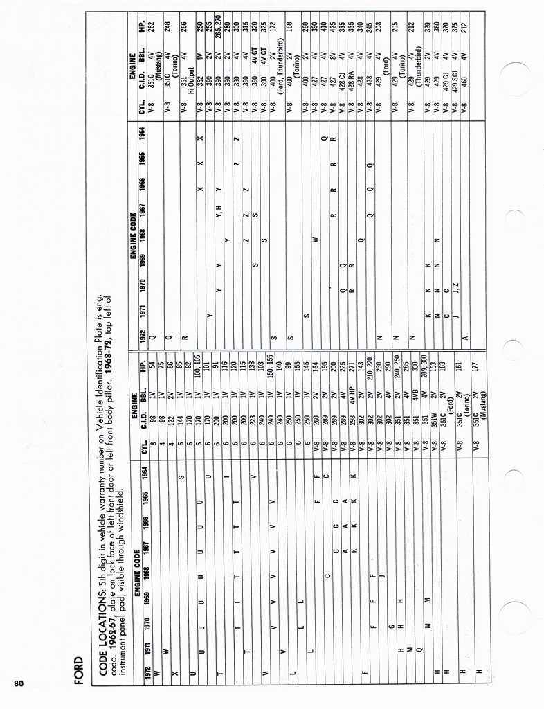 n_1960-1972 Tune Up Specifications 078.jpg